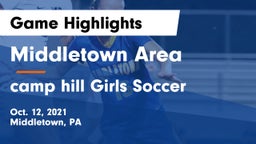 Middletown Area  vs camp hill Girls Soccer Game Highlights - Oct. 12, 2021