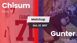 Matchup: Chisum vs. Gunter  2017