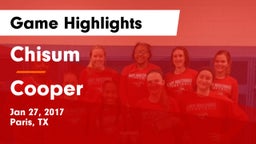 Chisum  vs Cooper  Game Highlights - Jan 27, 2017