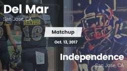 Matchup: Del Mar  vs. Independence  2017