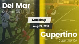 Matchup: Del Mar  vs. Cupertino  2018
