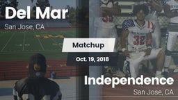 Matchup: Del Mar  vs. Independence  2018