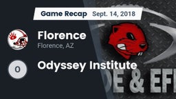 Recap: Florence  vs. Odyssey Institute 2018
