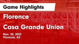 Florence  vs Casa Grande Union  Game Highlights - Nov. 20, 2023