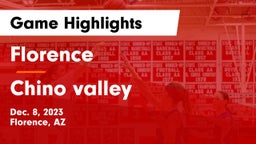Florence  vs Chino valley Game Highlights - Dec. 8, 2023