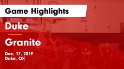 Duke  vs Granite Game Highlights - Dec. 17, 2019