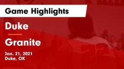 Duke  vs Granite  Game Highlights - Jan. 21, 2021