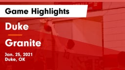 Duke  vs Granite  Game Highlights - Jan. 25, 2021