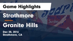 Strathmore  vs Granite Hills  Game Highlights - Dec 20, 2016