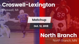 Matchup: Croswell-Lexington vs. North Branch  2018