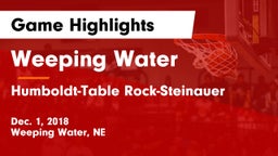 Weeping Water  vs Humboldt-Table Rock-Steinauer  Game Highlights - Dec. 1, 2018
