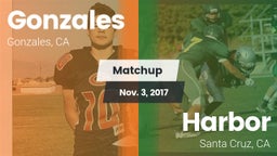 Matchup: Gonzales vs. Harbor  2017