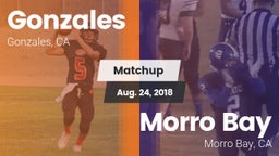Matchup: Gonzales vs. Morro Bay  2018