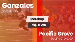 Matchup: Gonzales vs. Pacific Grove  2018