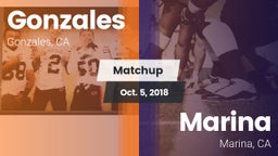 Matchup: Gonzales vs. Marina  2018