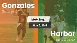 Matchup: Gonzales vs. Harbor  2018