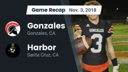 Recap: Gonzales  vs. Harbor  2018