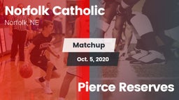 Matchup: Norfolk Catholic vs. Pierce Reserves 2020