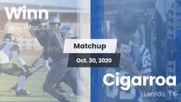 Matchup: Winn  vs. Cigarroa  2020