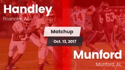Matchup: Handley  vs. Munford  2017
