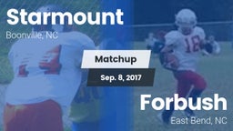 Matchup: Starmount High vs. Forbush  2017