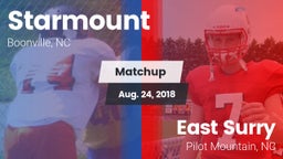 Matchup: Starmount High vs. East Surry  2018