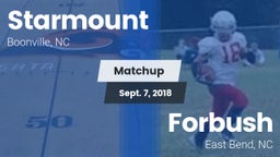Matchup: Starmount High vs. Forbush  2018