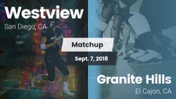 Matchup: Westview  vs. Granite Hills  2018