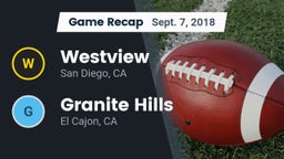 Recap: Westview  vs. Granite Hills  2018