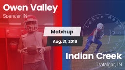 Matchup: Owen Valley High vs. Indian Creek  2018