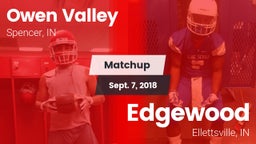 Matchup: Owen Valley High vs. Edgewood  2018