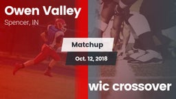 Matchup: Owen Valley High vs. wic crossover 2018
