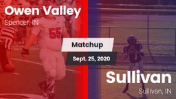 Matchup: Owen Valley High vs. Sullivan  2020