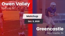 Matchup: Owen Valley High vs. Greencastle  2020