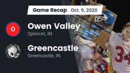 Recap: Owen Valley  vs. Greencastle  2020