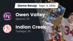 Recap: Owen Valley  vs. Indian Creek  2020