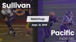Matchup: Sullivan  vs. Pacific  2018