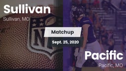 Matchup: Sullivan  vs. Pacific  2020