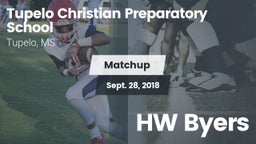 Matchup: Tupelo Christian vs. HW Byers 2018