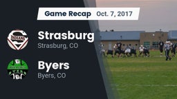 Recap: Strasburg  vs. Byers  2017
