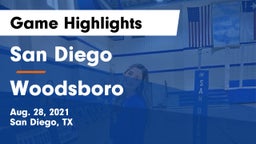 San Diego  vs Woodsboro Game Highlights - Aug. 28, 2021