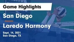 San Diego  vs Laredo Harmony Game Highlights - Sept. 14, 2021