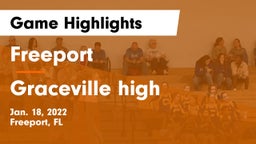 Freeport  vs Graceville high Game Highlights - Jan. 18, 2022
