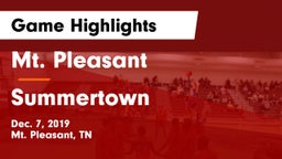 Mt. Pleasant  vs Summertown  Game Highlights - Dec. 7, 2019