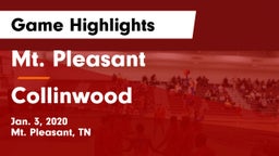 Mt. Pleasant  vs Collinwood  Game Highlights - Jan. 3, 2020