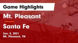Mt. Pleasant  vs Santa Fe  Game Highlights - Jan. 5, 2021
