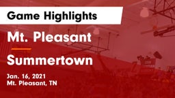 Mt. Pleasant  vs Summertown  Game Highlights - Jan. 16, 2021