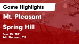 Mt. Pleasant  vs Spring Hill  Game Highlights - Jan. 25, 2021