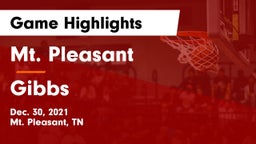 Mt. Pleasant  vs Gibbs  Game Highlights - Dec. 30, 2021