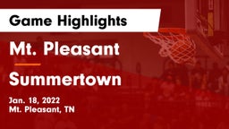 Mt. Pleasant  vs Summertown  Game Highlights - Jan. 18, 2022